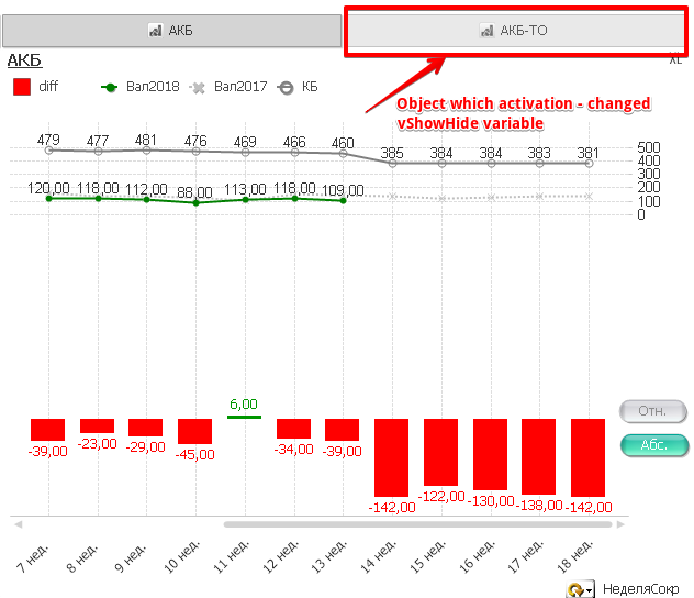 QlikView x64 Personal Edition - [D__Cloud Data Storage_OneDrive_QlikView Development_TA.qvw_] 2018-05-11 11.19.54.png